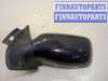 купить Зеркало боковое на Ford Scorpio 1994-1998
