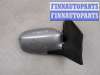 купить Зеркало боковое на Honda Civic 2000-2006