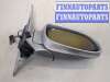 купить Зеркало боковое на Mercedes SLK R170 1996-2004