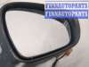 купить Зеркало боковое на Citroen DS3 2009-2016