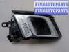 купить Ручка двери салона на Land Rover Range Rover 4 2012-