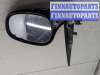купить Зеркало боковое на BMW 3 E90, E91, E92, E93 2005-2012