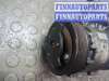 купить Компрессор кондиционера на BMW 1 E87 2004-2011