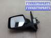купить Зеркало боковое на Jeep Patriot 2007-2010