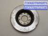 купить Диск тормозной на Volkswagen Passat 6 2005-2010