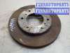 купить Диск тормозной на Mitsubishi Pajero 2006-2022