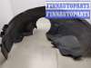купить Защита арок (подкрылок) на Ford Mondeo 3 2000-2007