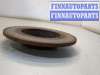 купить Диск тормозной на Volkswagen Passat 6 2005-2010
