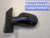 купить Зеркало боковое на Renault Scenic 1996-2002