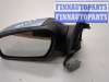 купить Зеркало боковое на Ford Focus 2 2005-2008