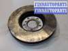 купить Диск тормозной на BMW X1 (F48) 2015-2022