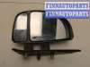 купить Зеркало боковое на Citroen Jumper (Relay) 1994-2006