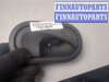 купить Ручка двери салона на Renault Kangoo 2008-2013