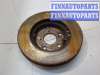 купить Диск тормозной на Toyota Previa (Estima) 2000-2006