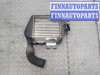 купить Радиатор интеркулера на Hyundai Tucson 1 2004-2009