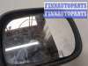 купить Зеркало боковое на Volvo XC90 2002-2014