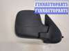 купить Зеркало боковое на Citroen Berlingo 1997-2002