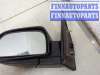 купить Зеркало боковое на Hyundai Tucson 1 2004-2010
