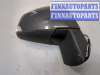купить Зеркало боковое на Renault Scenic 2009-2012