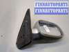 купить Зеркало боковое на Seat Toledo 2 1999-2004