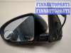 купить Зеркало боковое на Nissan Qashqai 2006-2013
