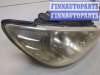 купить Фара (передняя) на Hyundai Getz 2002-2011