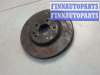 купить Диск тормозной на Mercedes CLK W209 2002-2010