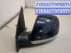 купить Зеркало боковое на Volkswagen Amarok 2010-2025