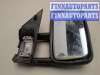 купить Зеркало боковое на Volkswagen LT 28-46 1996-2006
