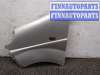 купить Крыло на Opel Vivaro 2001-2014