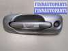купить Ручка двери наружная на Chrysler Voyager 2000-2007