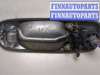 купить Ручка двери наружная на Chrysler Voyager 2000-2007
