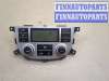 купить Переключатель отопителя (печки) на Hyundai Santa Fe 2005-2012