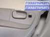 купить Дверная карта (Обшивка двери) на Dodge Caravan 2000-2007