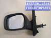 купить Зеркало боковое на Nissan Kubistar 1998-2008