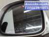 купить Зеркало боковое на Chevrolet Captiva 2006-2011