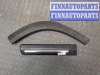 купить Молдинг двери на Land Rover Discovery 2 1998-2004