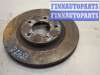 купить Диск тормозной на Nissan Qashqai 2006-2013