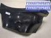 купить Брызговик на Mitsubishi Pajero / Montero 2000-2006