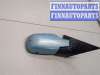 купить Зеркало боковое на Renault Scenic 2003-2009