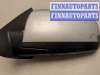 купить Зеркало боковое на Hyundai Santa Fe 2005-2012
