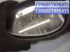 купить Зеркало боковое на Smart Fortwo 1998-2007