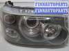 купить Фара (передняя) на Land Rover Range Rover Sport 2005-2013