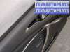 купить Стекло боковой двери на Citroen C5 2008-2017
