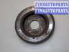 купить Диск тормозной на Ford Focus 1 1998-2004