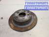 купить Диск тормозной на Nissan Qashqai 2006-2013