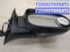 купить Зеркало боковое на Mercedes A W168 1997-2004