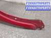 купить Крыло на Honda Civic 2006-2012