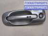 купить Ручка двери наружная на Chrysler Voyager 2000-2007