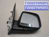 купить Зеркало боковое на Hyundai H-1 Starex 2007-2021